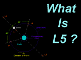 What Is L5?